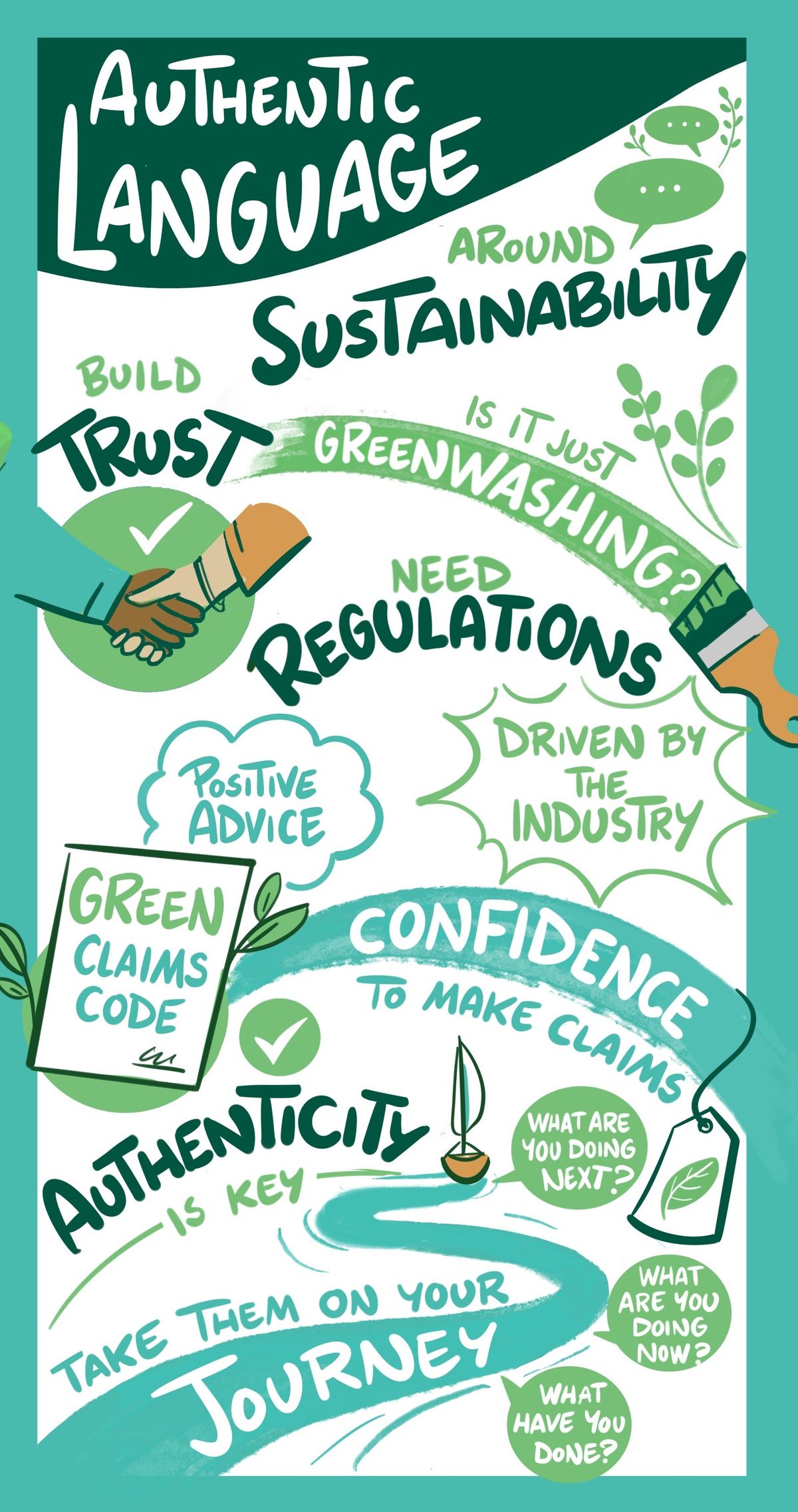 Source Illustrated: Authenticity vs greenwashing