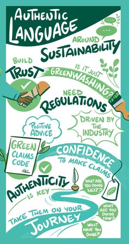Source Illustrated: Authenticity vs greenwashing