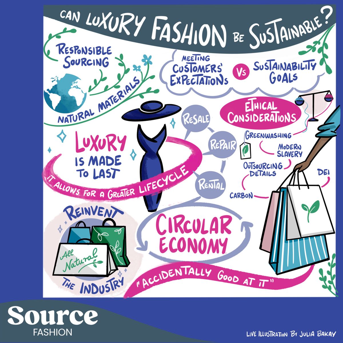 Can luxury fashion ever be sustainable?