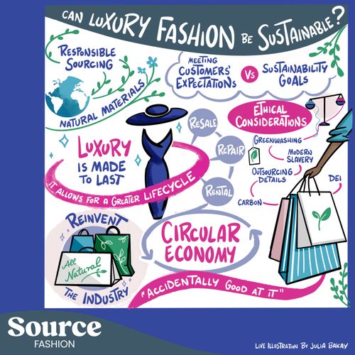 Can luxury fashion ever be sustainable?