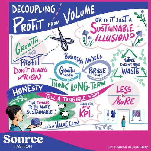 Is it possible to decouple profit from volume?