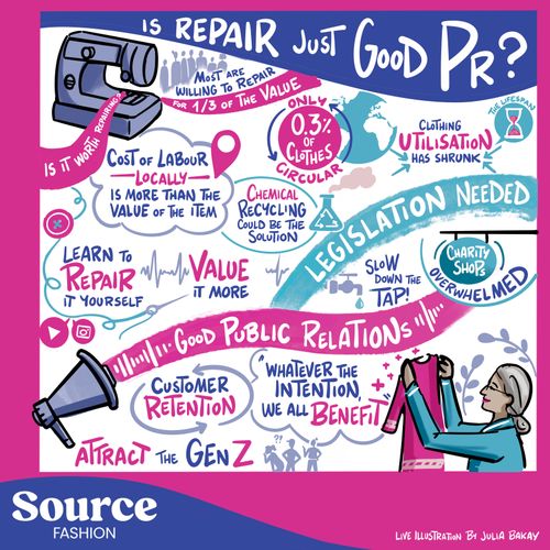Is repair just good PR?