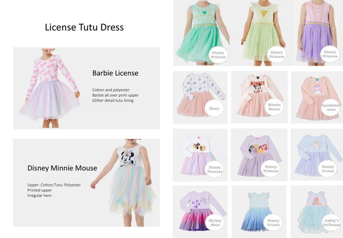 License baby & kids clothing