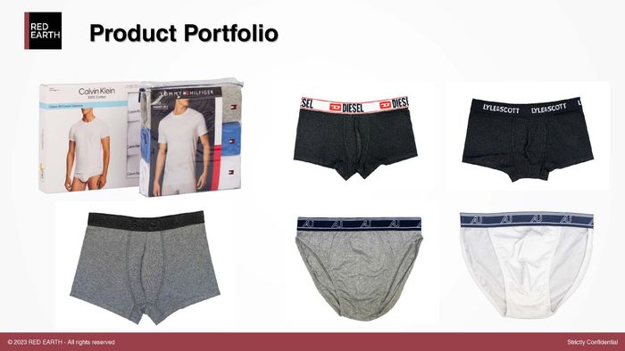 PRODUCT PORTFOLIO