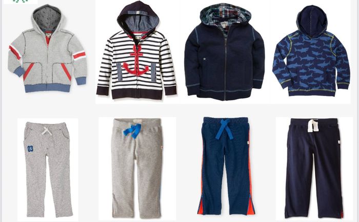 Kidswear Collection – Stylish & Functional for Every Season