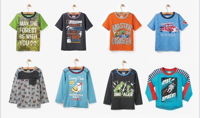 Kidswear Collection – Stylish & Functional for Every Season