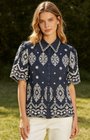 Womenswear