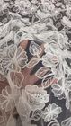 Embroidery & Lace