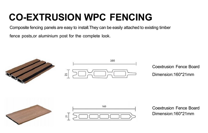 SUNSHIEN WPC waterproof Outdoor Courtyard Fence with Anti-Pollution Features