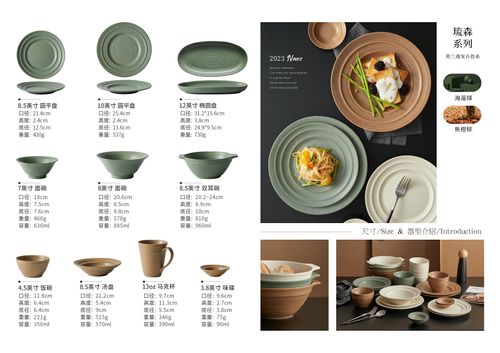 Product Catalog