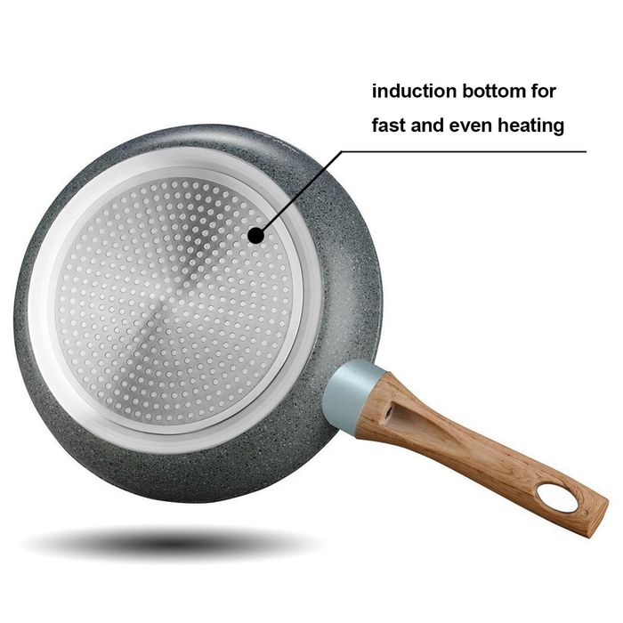 Forged Aluminium Nonstick Frying Pan