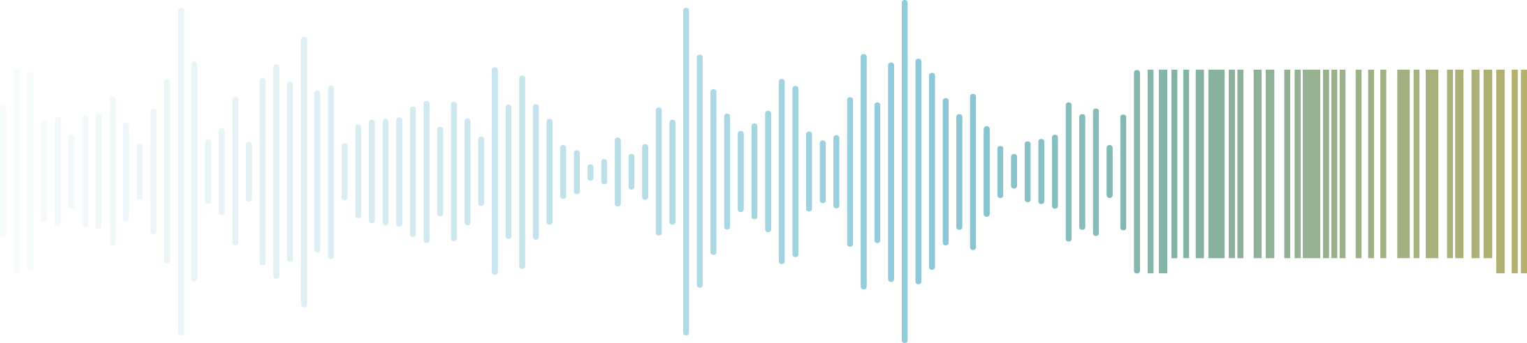 Podcast Soundwave