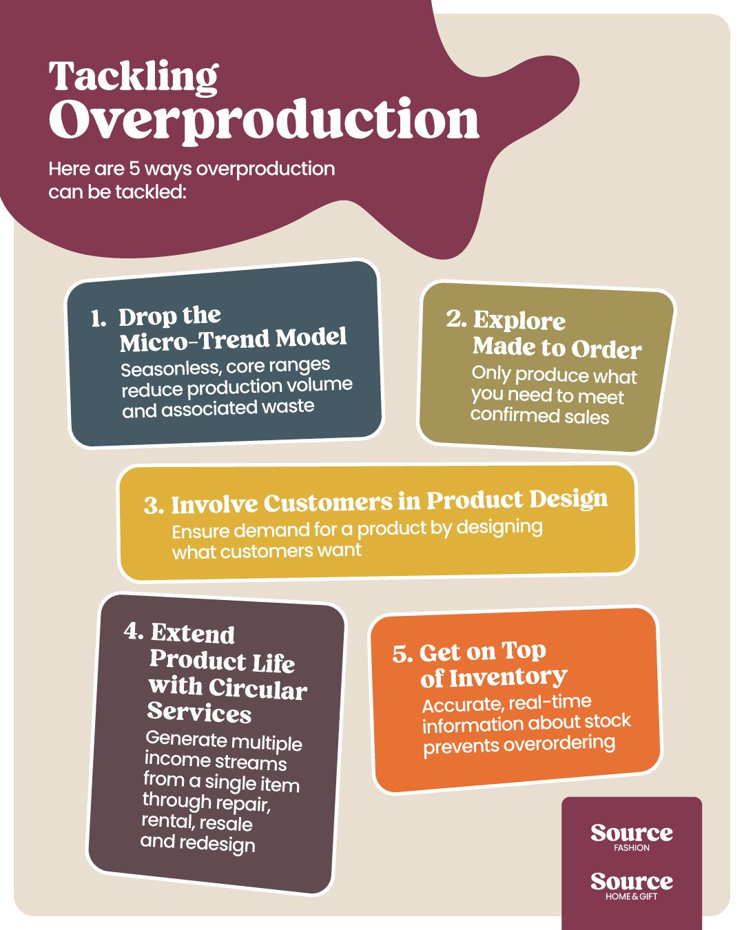 State of Sourcing
