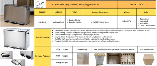 I Series Tri-Compartments Recycling Trash Bin