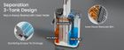 Mop and Bucket Set, Flat Mop and Bucket System with Separate Dirty and Clean Water, 3-Compartment Wall Cleaner Mop, Flat Mops for Floor Cleaning