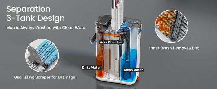 Mop and Bucket Set, Flat Mop and Bucket System with Separate Dirty and Clean Water, 3-Compartment Wall Cleaner Mop, Flat Mops for Floor Cleaning