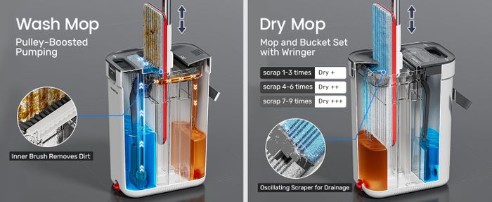 Mop and Bucket Set, Flat Mop and Bucket System with Separate Dirty and Clean Water, 3-Compartment Wall Cleaner Mop, Flat Mops for Floor Cleaning