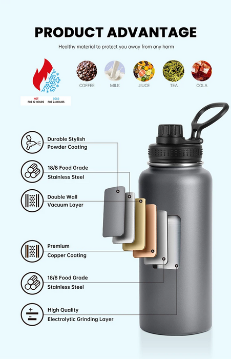 Water Bottles Drinking Metal Custom Portable Insulated Gym Sports Stainless Steel Cold Hot Water Flask