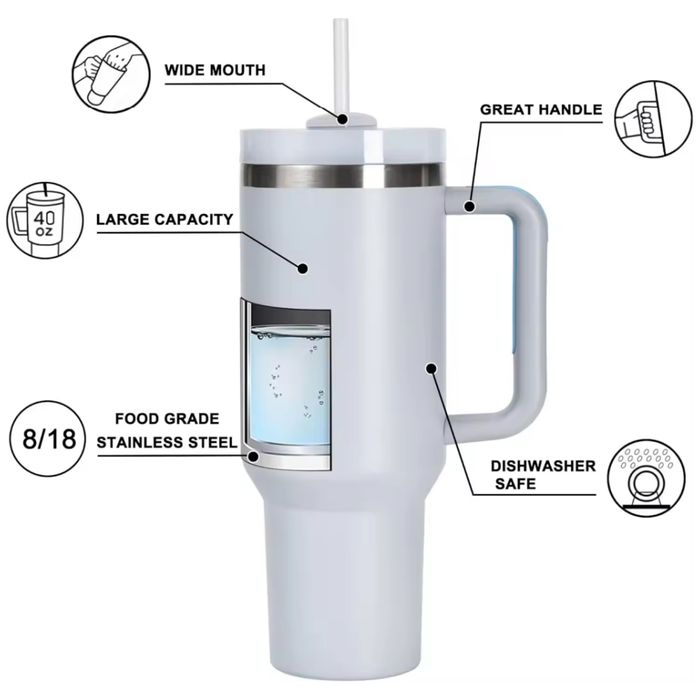 40oz Stainless Steel Water Tumbler with Handle