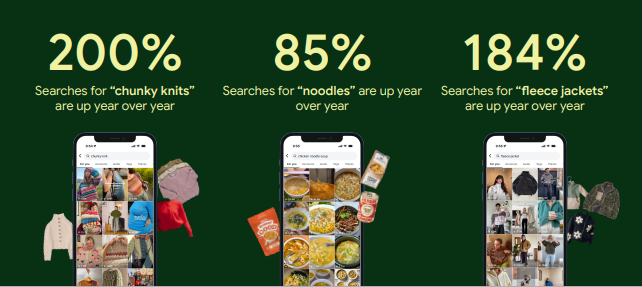 Hibernation Mode for Autumn/Winter 