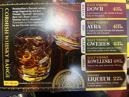 Malt Whisky Selection