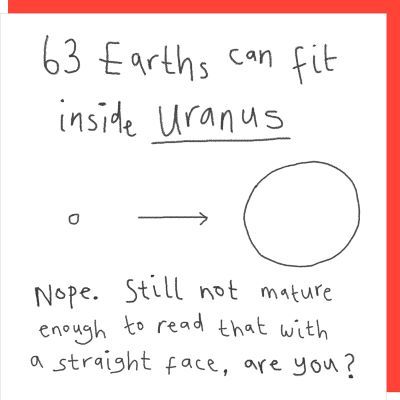 Stroke Me Uranus Birthday Card
