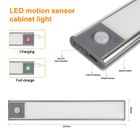 Under Cabinet Lights with Motion Sensor USB Rechargeable Tri-Tone Temperture Control 6500K/4200K/3000K LED (Pack of 2)