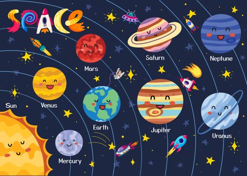 Planets Educational Poster