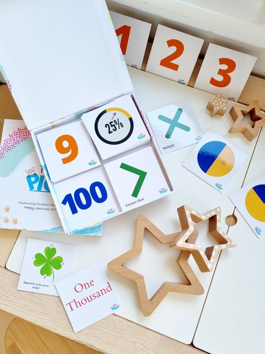 Maths - Possibilities Aplenty (Numbers, Fractions, Visual Counting, Skip Counting, Mental Maths, Addition, Subtraction, Multiplication, Division, Fractions & Percentages)