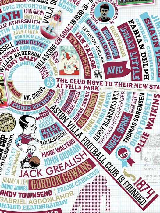 Villa Wheel of Fame Poster Print