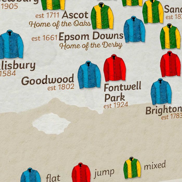 British Racecourses - Horse Racing Poster Print