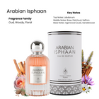 Arabian Isphaan 100ml Unisex Perfume by French Arabian Perfume