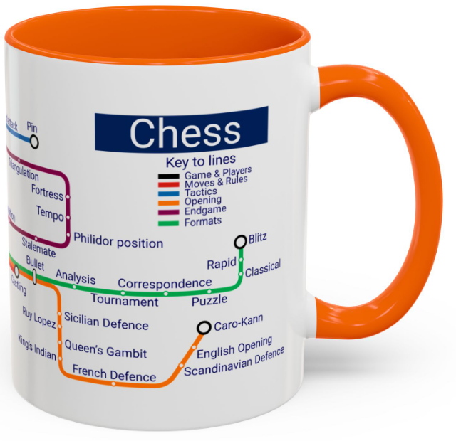 Chess metro mug - board games
