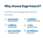 Sage Intacct