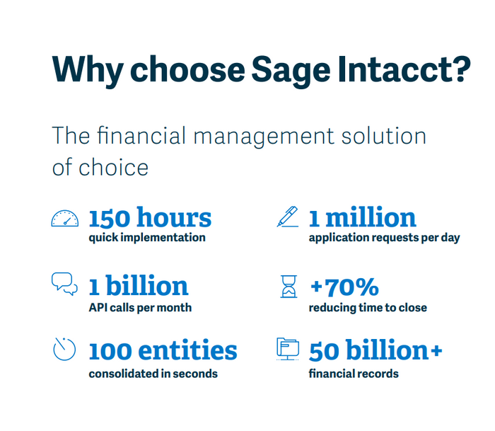 Sage Intacct