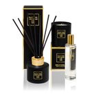 Private Label - Own Brand Service