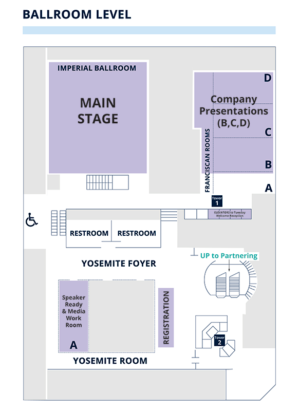 Ballroom level