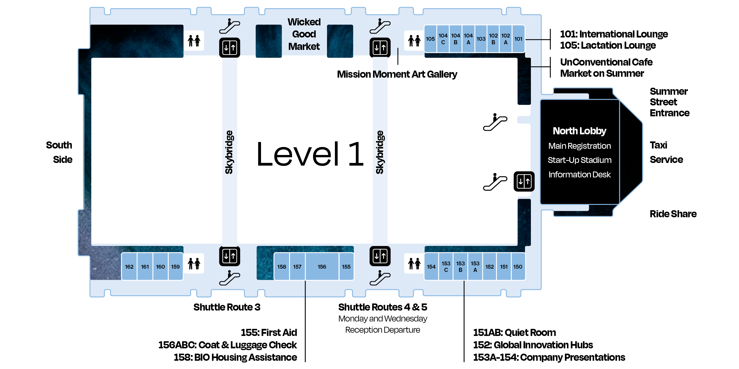 level 1