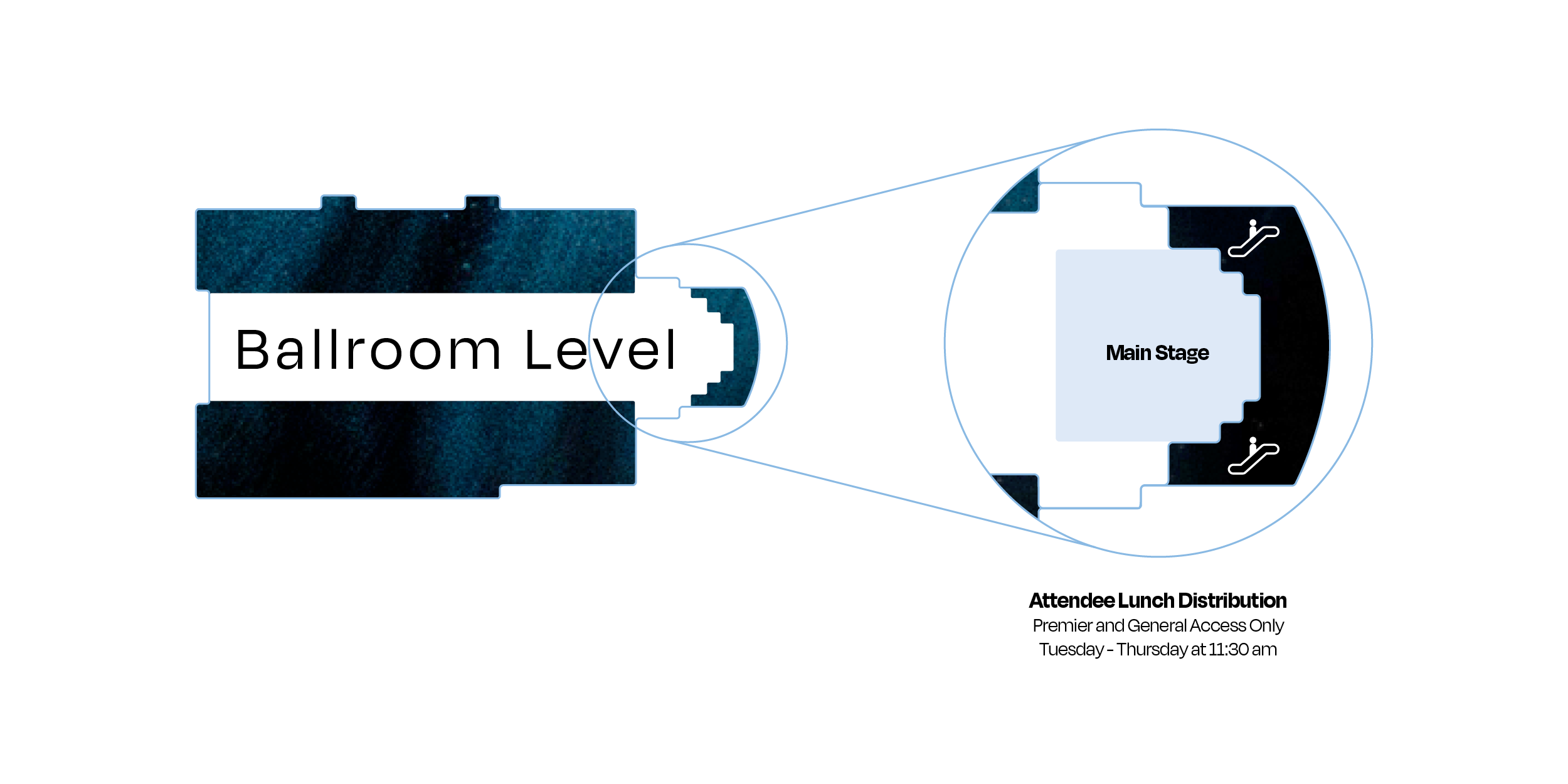 level 3