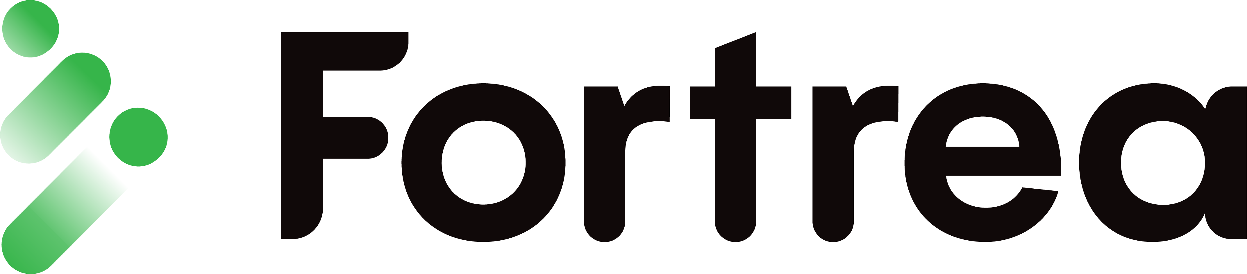 fortrea