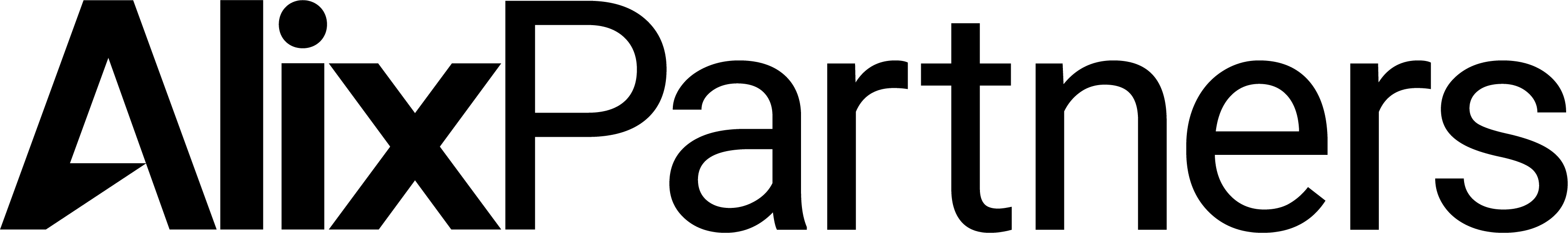 alixpartners