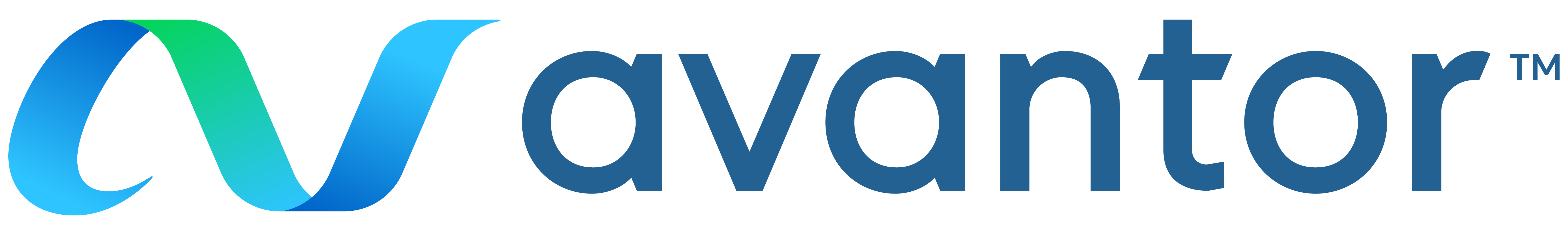 AVANTOR