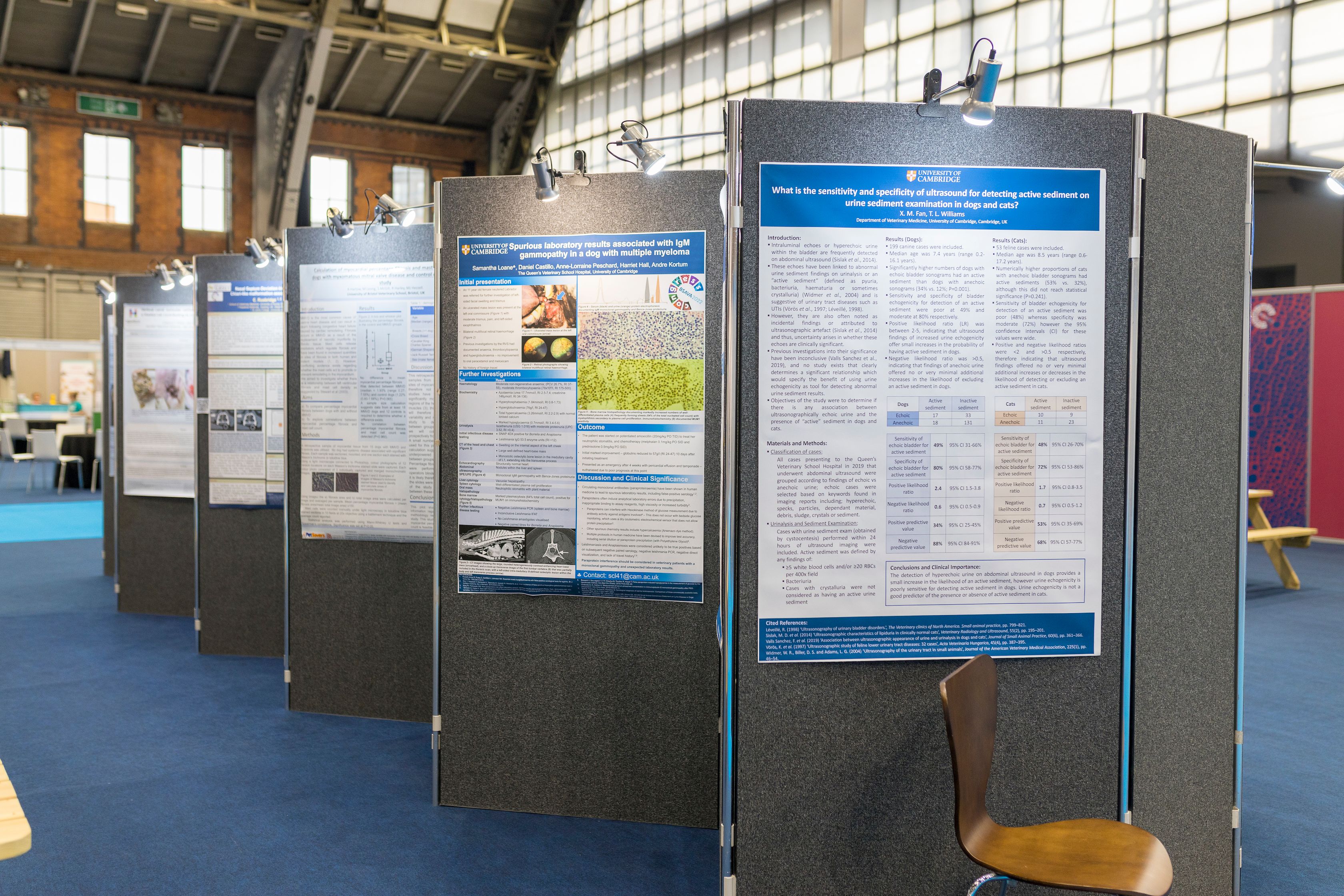 Clinical Abstract Posters