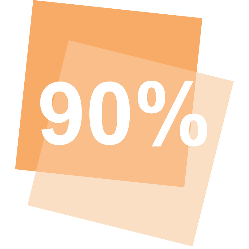 94 percent