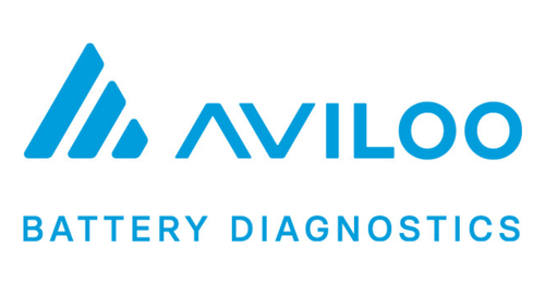 AVILOO