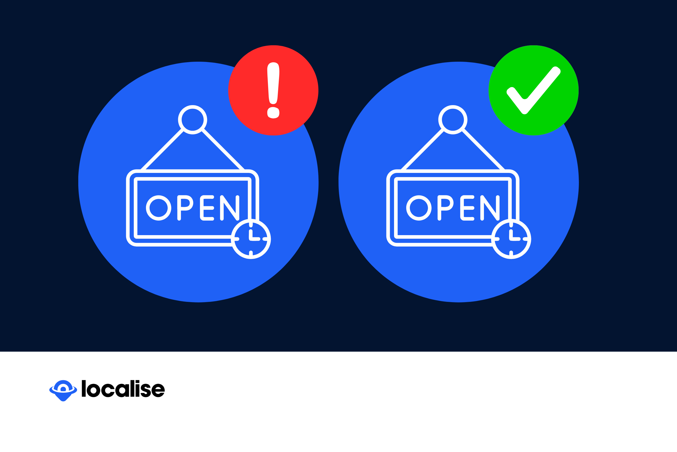 Nearly half of UK used car dealers have inconsistent opening hours online