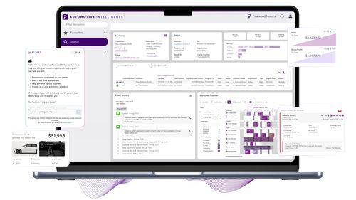 Pinewood Automotive Intelligence Platform