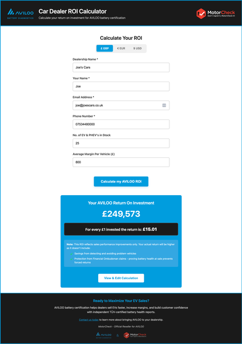 AVILOO | MotorCheck Integration
