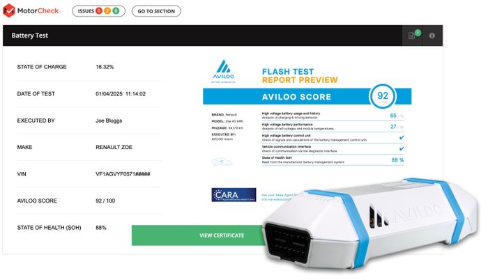 AVILOO | MotorCheck Integration
