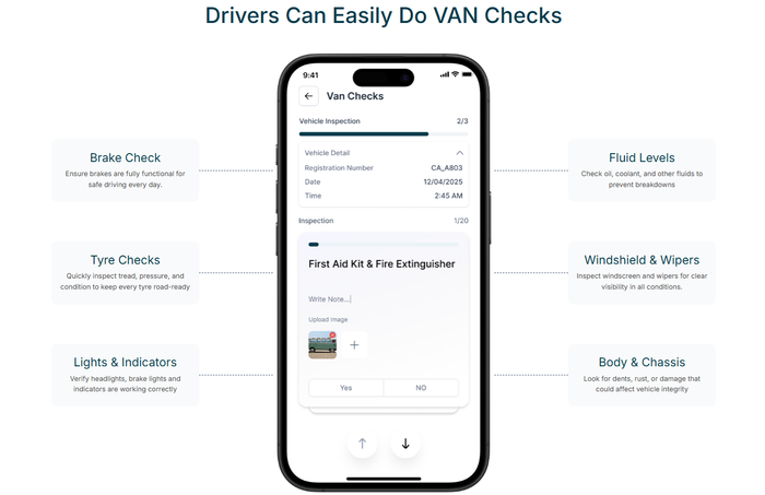 Compliance & Control